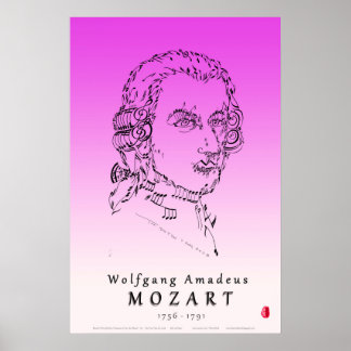 Mozart: Ansikte Musiken Poster