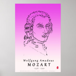 Mozart: Vända mot musiken Poster