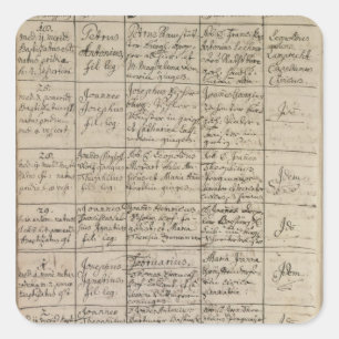 Mozarts tillträde i det dop- registret, 1756 fyrkantigt klistermärke