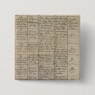 Mozarts tillträde i det dop- registret, 1756 knapp