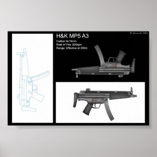 MP5 Stat Lakan Poster