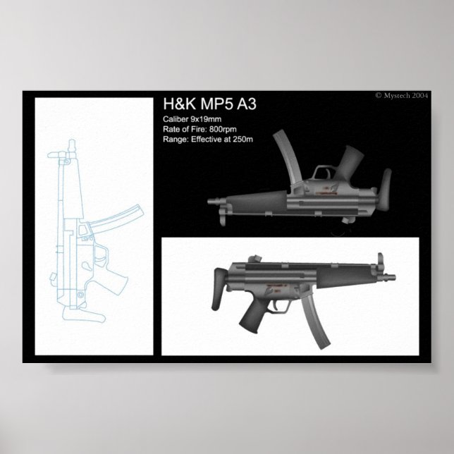 MP5 Stat Lakan Poster (Framsidan)