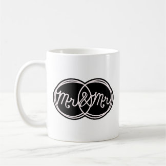 Mr & Mr. Kaffemugg