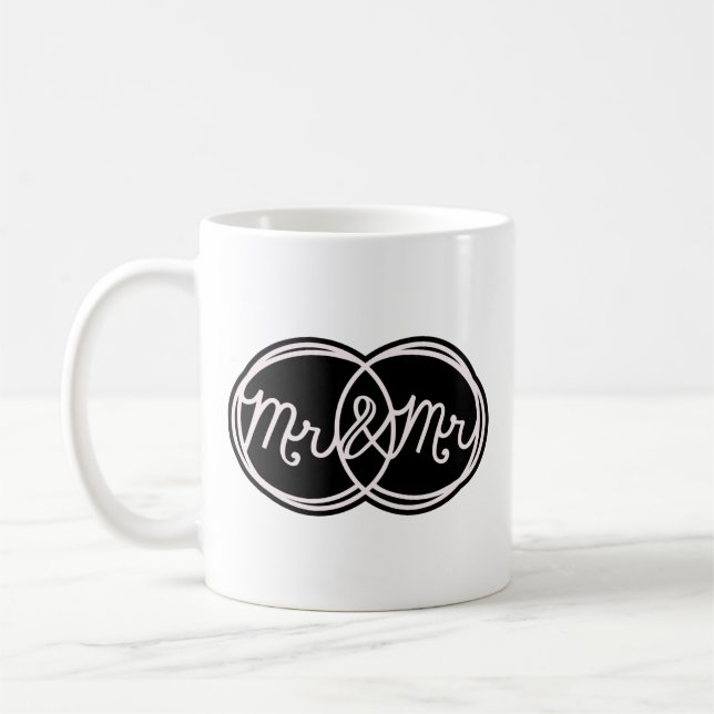Mr & Mr. Kaffemugg (Vänster)