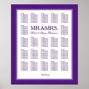 Mr. & Mrs Färg Markera sätesdiagram Poster