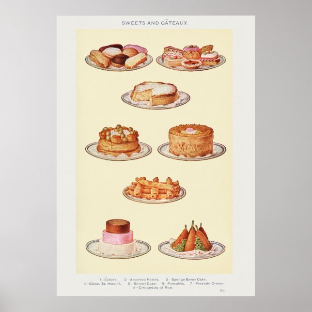 Mrs. Beetons klassiska sötsaker konst   Poster (Framsidan)