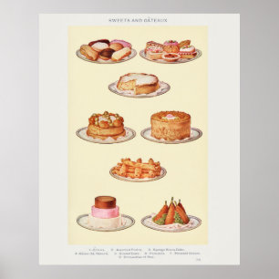 Mrs. Beetons klassiska sötsaker konst   Poster