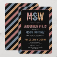 MSW Master of Social Work Studenten Retro
