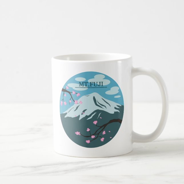 Mt. Fuji Kaffemugg (Höger)