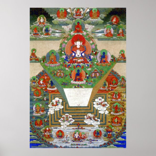 Mt. Meru och Buddhist Universe Poster (Framsidan)