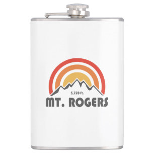 Mt. Rogers Fickplunta