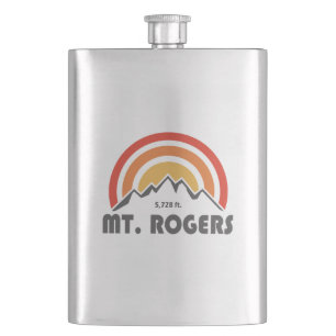 Mt. Rogers Fickplunta