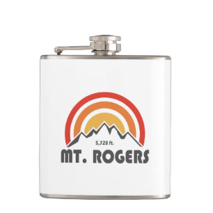 Mt. Rogers Fickplunta