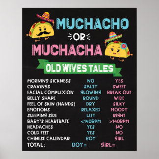 Muchacho eller Muchacha Taco Gender Reveal Party S Poster