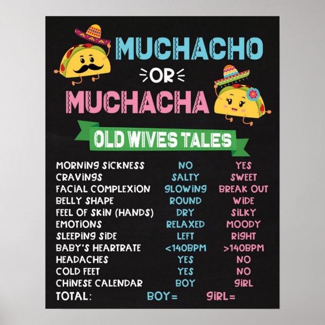 Muchacho eller Muchacha Taco Gender Reveal Party S Poster (Framsidan)