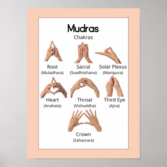 Mudras: Yoga Hand Gestures Poster (Framsidan)