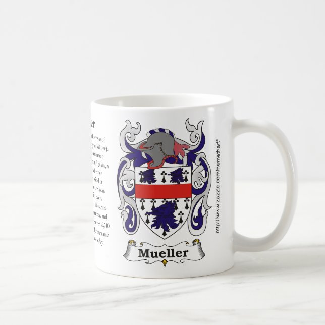 Mueller ursprung och menande på en mugg (Höger)