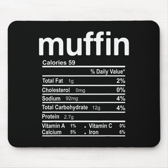 Muffin Nutrition Facts Funny Thanksgiving Christma Musmatta (Framsidan)