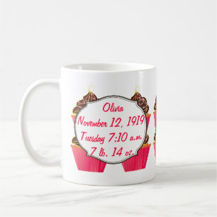 Muffinsar Kaffemugg