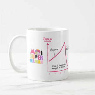 Mug blanc 325ml Moi Super Maman- Grossesse Kaffemugg