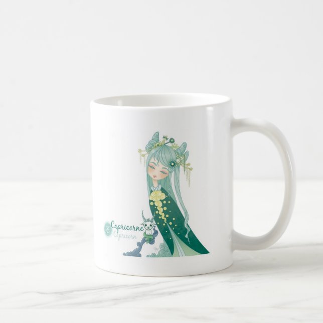 Mug Kaffemugg (Höger)