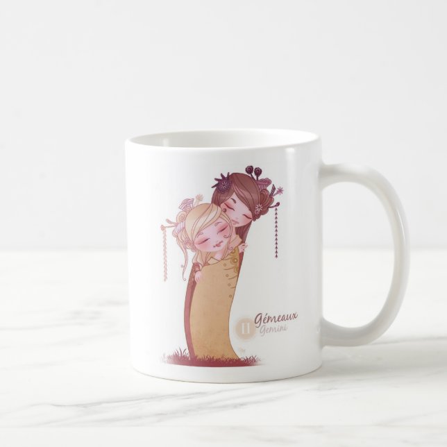 Mug Kaffemugg (Höger)