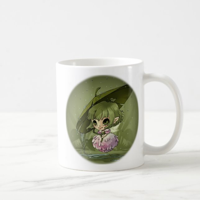 mug kaffemugg (Höger)