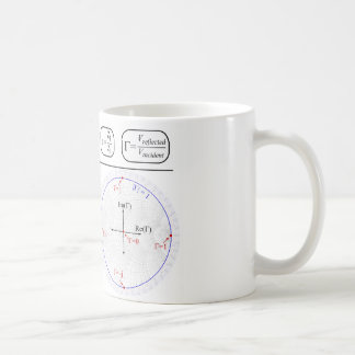 Mug Smith Chart Explanation Kaffemugg