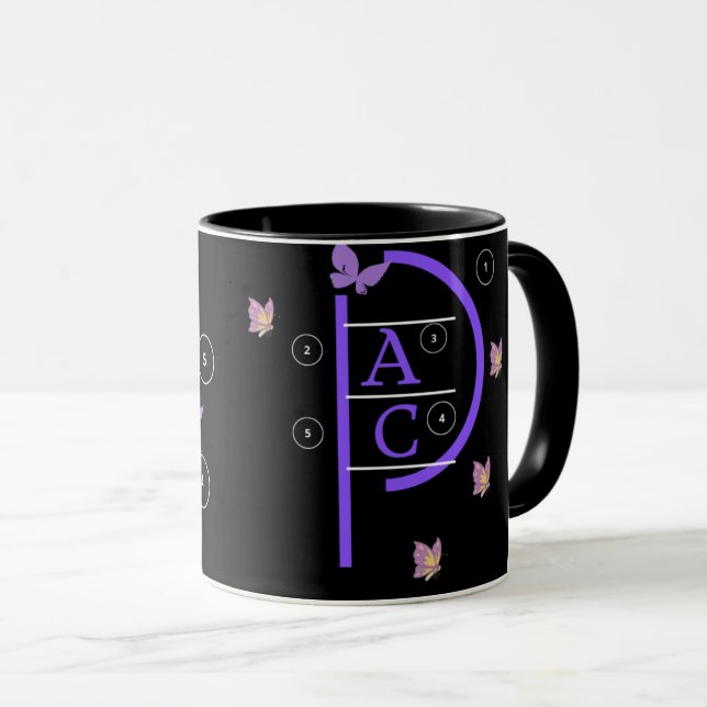 Mugg (Framsida höger)
