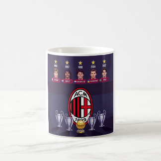 Mugg