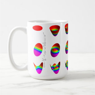 mugg bord av Zernike polynomials