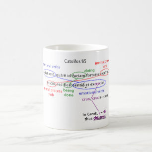 mugg: explicated catullus 85 kaffemugg