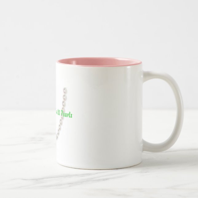Mugg för alfabetiskKappaalfabetisk (Höger)