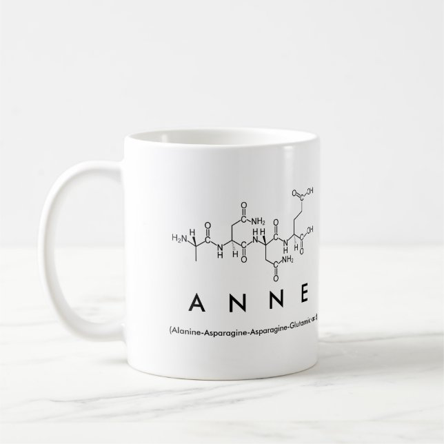 Mugg för Anne peptidenamn (Vänster)