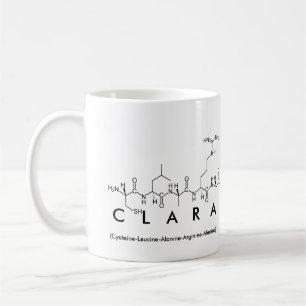 Mugg för Clara peptidenamn