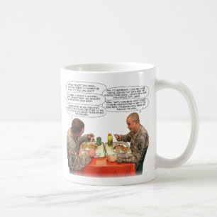 Mugg för Groundfob dagkaffe