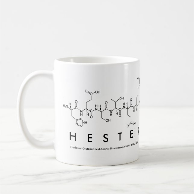 Mugg för Hester peptidenamn (Vänster)