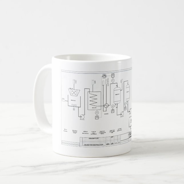 Mugg för ingenjörMicrobrewerydröm (Framsida vänster)