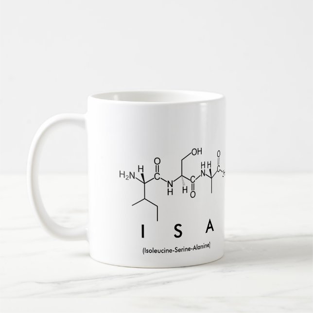 Mugg för Isa-peptidenamn (Vänster)