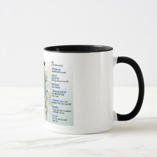 Mugg för kaffe 11Oz för inbillad besättning F-4