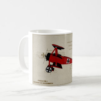 Mugg för kaffe för kämpe WWI för FokkerDR 1