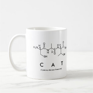 Mugg för kattpeptidenamn