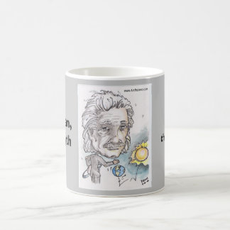 mugg (för kvadrerad) e=mc