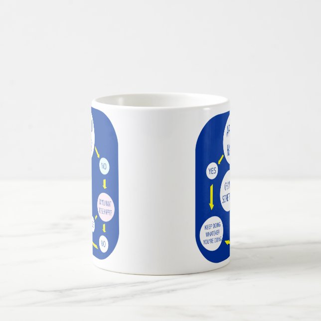 Mugg för lyckaflödesdiagramkaffe (Center)