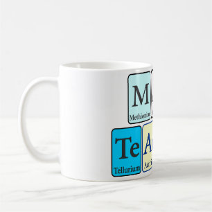 Mugg för Mathlärarekaffe