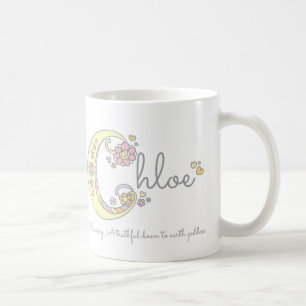 Mugg för monogram för Chloe brev C känd menande