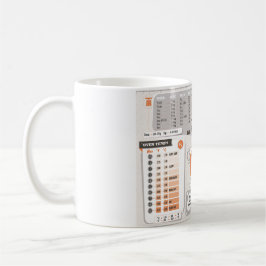 Mugg för omvandling för kökfusklakan meter