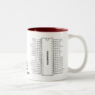 Mugg för PIC-mikrokontrollerDatasheet