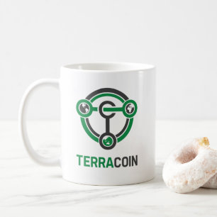 Mugg för Terracoin logotypklassiker för Righties