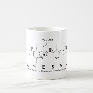 Mugg för Vanessa peptidenamn